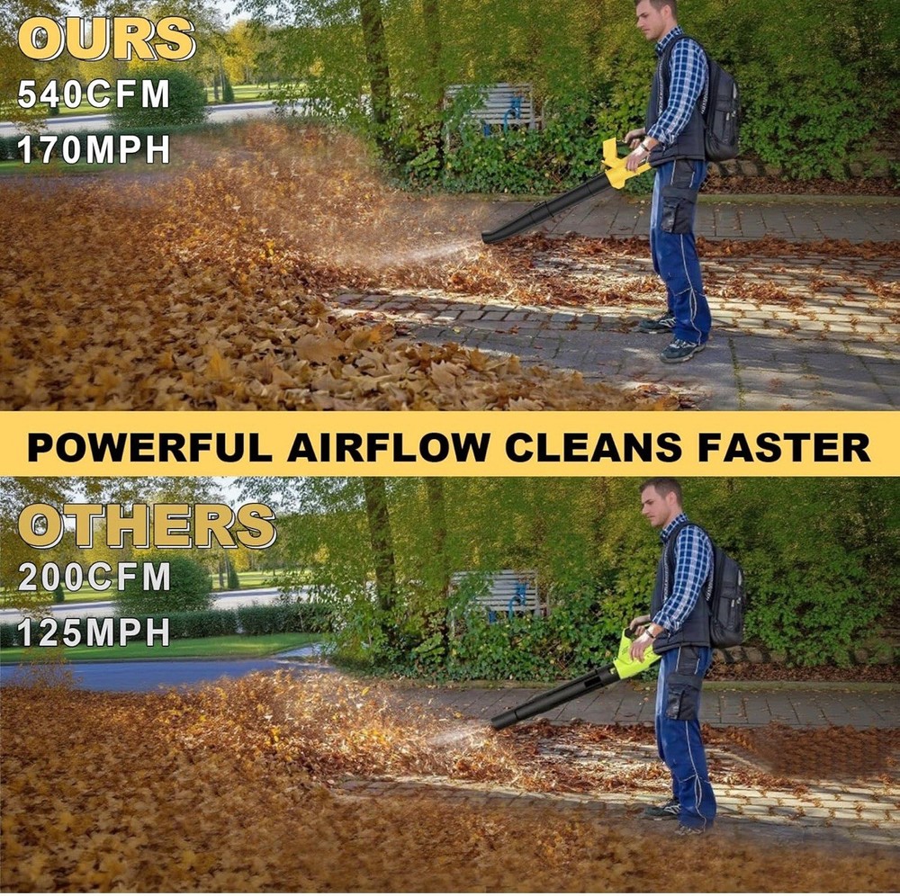 Wavetoka Cordless Leaf Blower