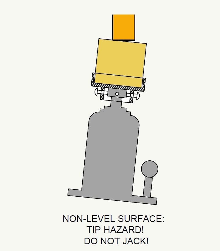 JACK STACK Bottle Jack to Post Adaptor. Center 4x4 Post While Utilizing 1/4"...