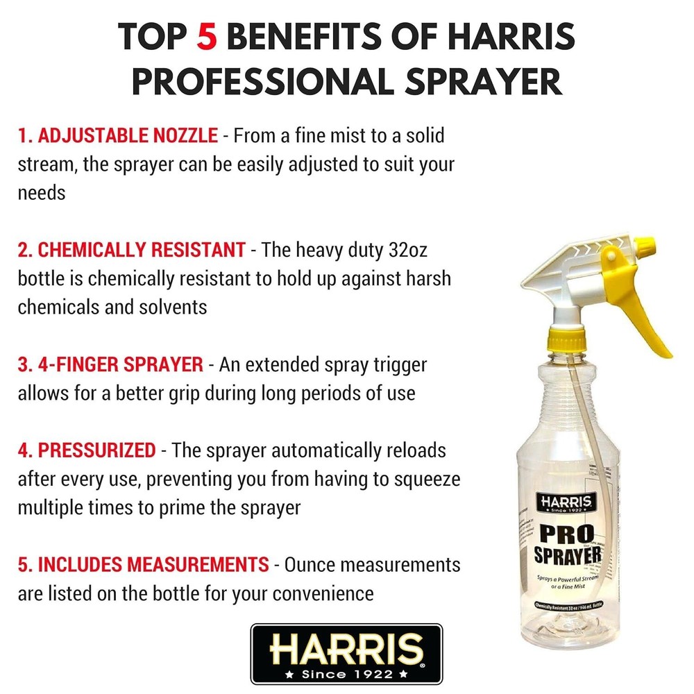 Harris Professional Spray Bottle 32 oz. 2-Pack