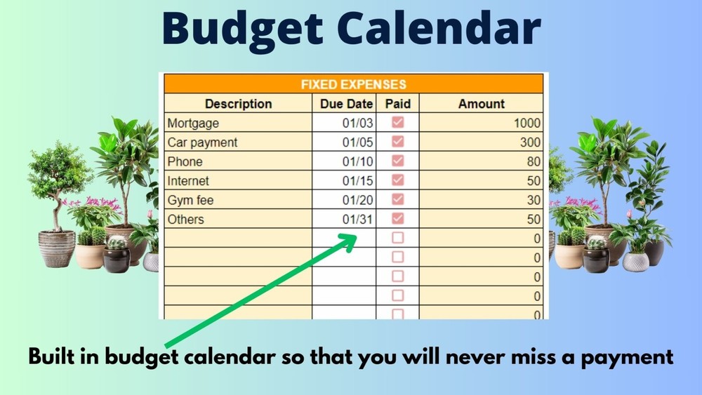 Daily Weekly Monthly Budget Template for MS Excel - Dynamic Calculation