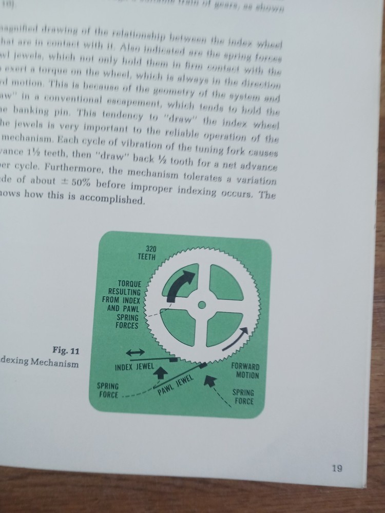 ~1966 Accutron 218 by Bulova Technical Information~