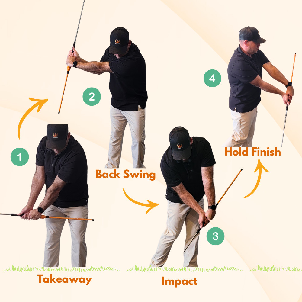 Anti-Flip Stick® Golf Swing Training Aid | Large Grips Version (Open)