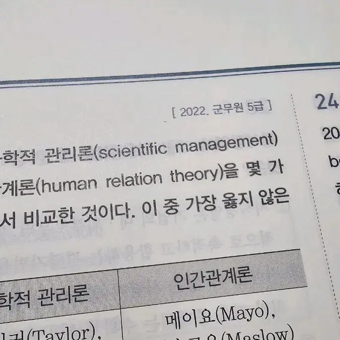 KIM Yoonsang Multiple Choice Management Book