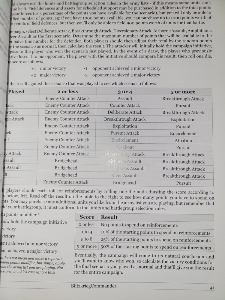 BLITZKRIEG COMMANDER FAST PLAY WARGAME RULES 1936-45