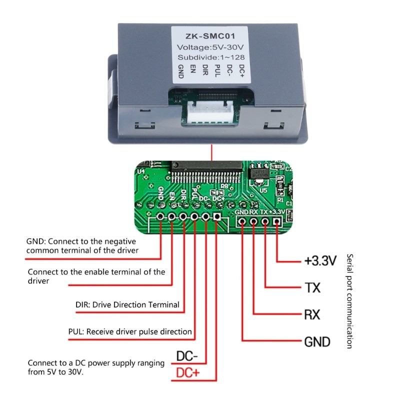 Industrial Automation Controllers Motor Control Module for Single Motors