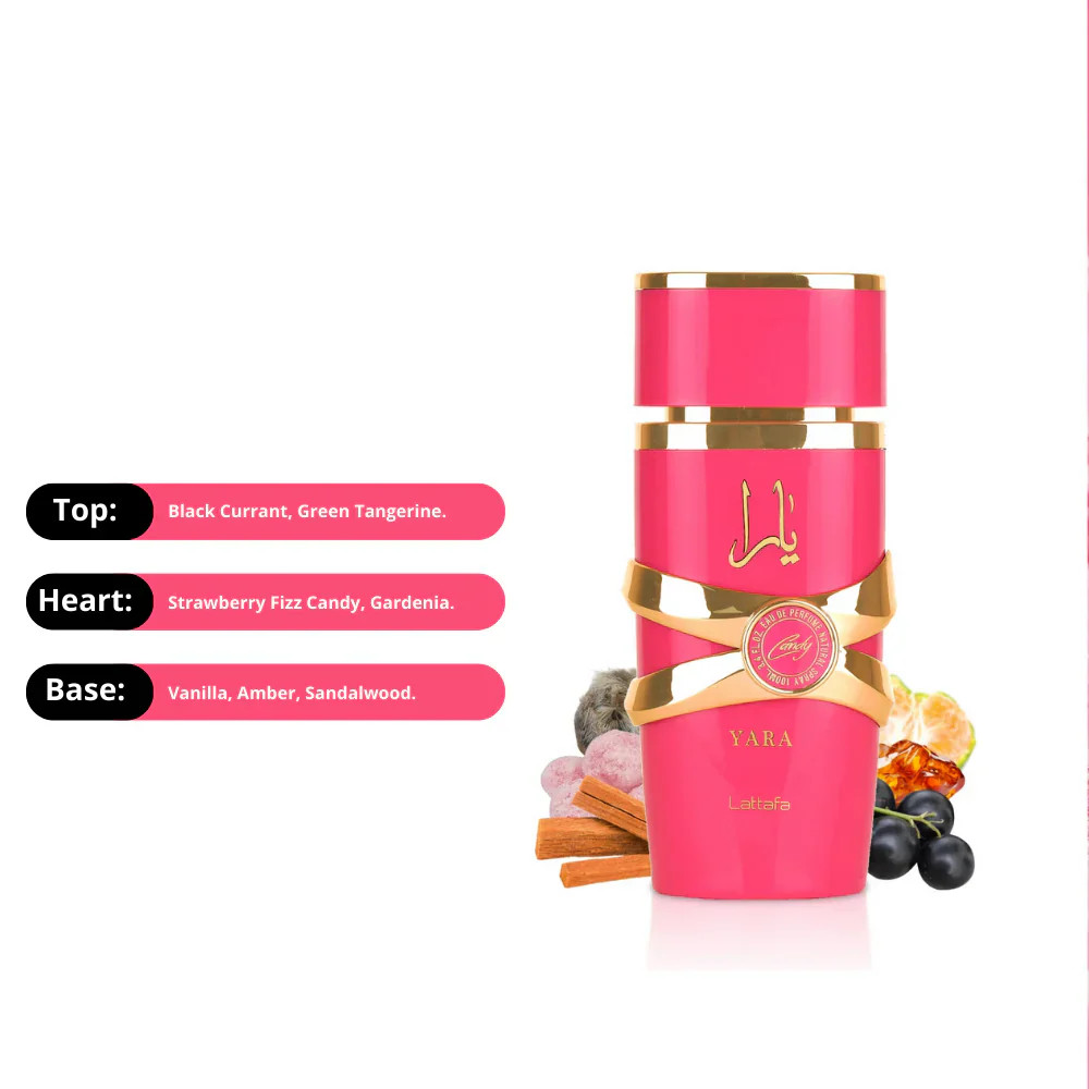 Yara Candy Perfume