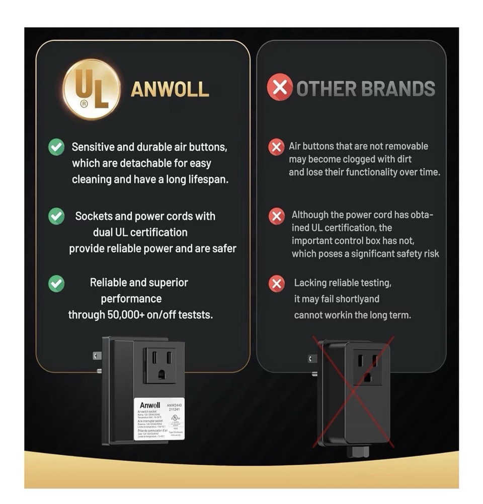 Garbage Disposal Air Switch Kit