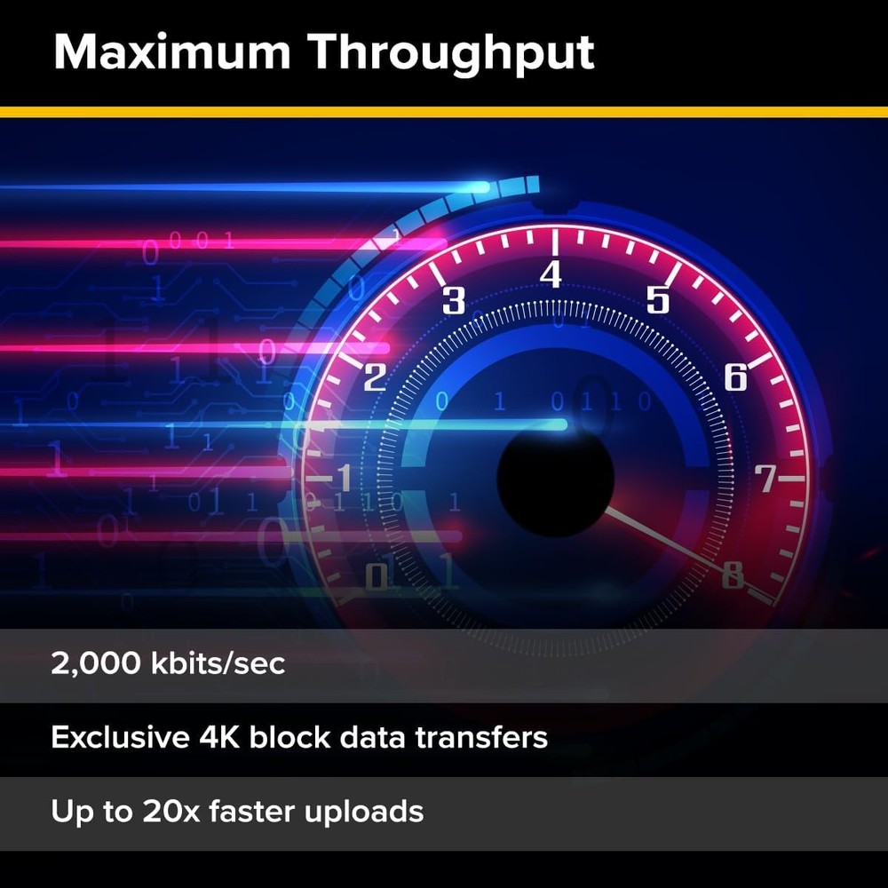 EX FORScan OBD Adapter