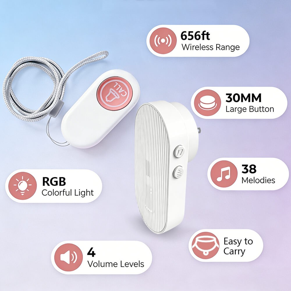 Wireless Caregiver Pager System Call Buttons Transmitters 656ft Plugin Receiver