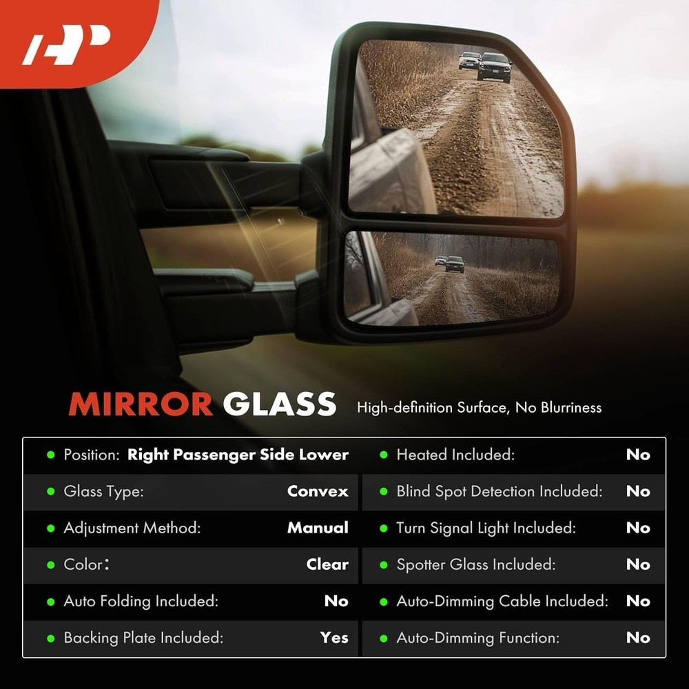 Lower Mirror Glass - Compatible with 2009-2024 Dodge Ram Right Passenger Side