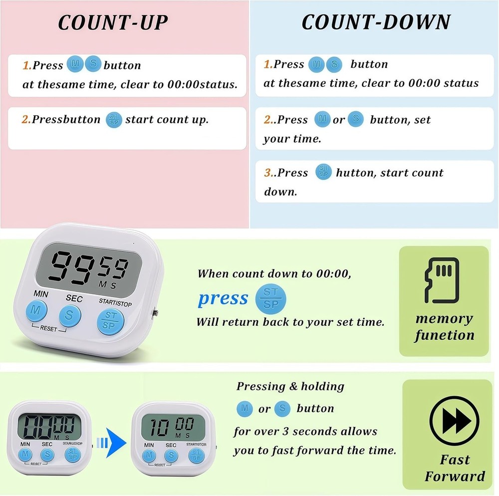 6 Pack Multi-Function Electronic Timer, Learning Management, Suitable for Kit...