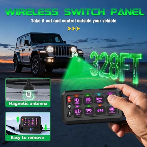 P1s-W, 328FT Remote Control Range, RGB 8 Backlight 8 Gang Wireless Switch Panel