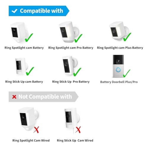 Solar Panel Charger for Ring Camera, Compatible with Ri ng Stick Up White-1Pack