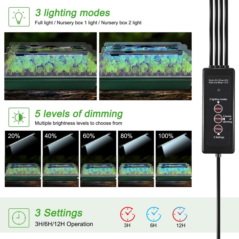 NEWKITS 2-Pack 80 Cell Seed Starter Kit w/ Grow Light, Timer & Humidity Dome