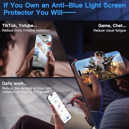 Compatible with Screen Protector (Anti-Blue Light) iPhone 16 Clear(Blue Light)