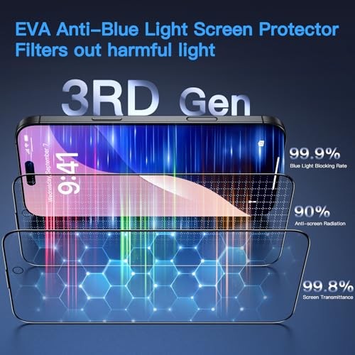 Compatible with Screen Protector (Anti-Blue Light) iPhone 16 Clear(Blue Light)