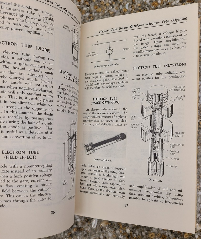 Radio Shack Electronic Components Encyclopedia & Engineers Mini Notebook