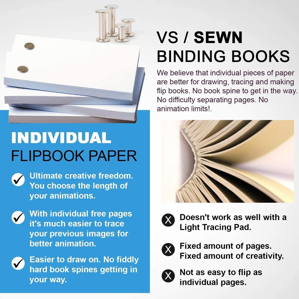 Flip Book Kit with LED Light Pad. Includes 240 Sheets Paper White