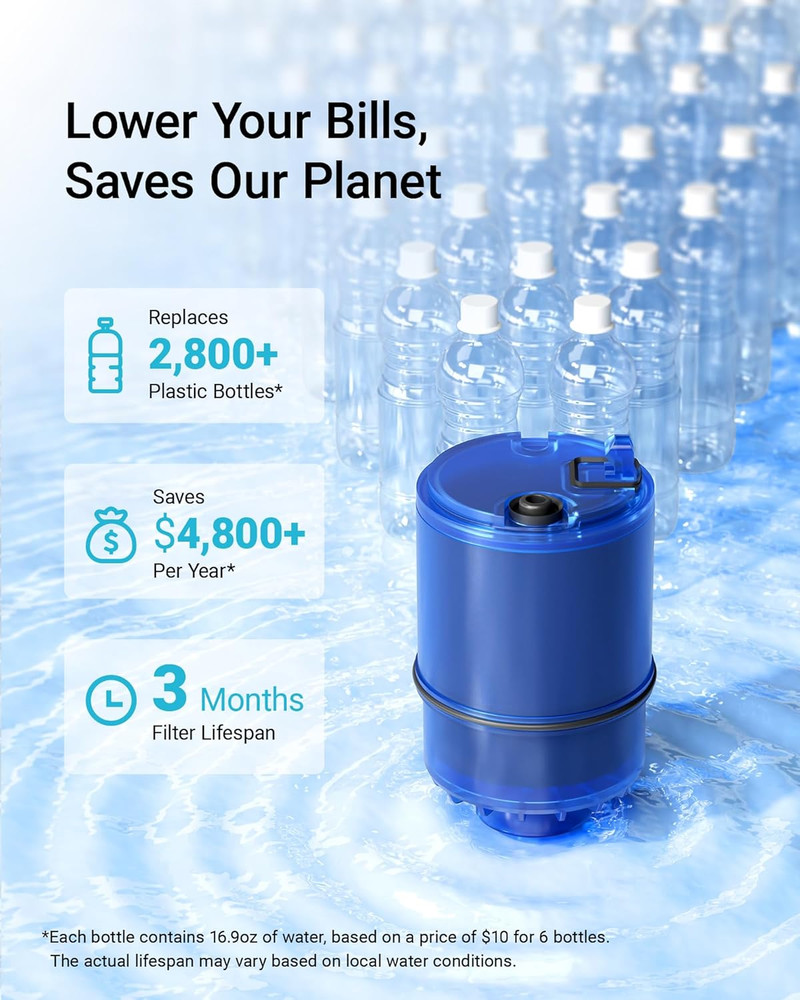 2 Pack Faucet Filter Replacement for All Pur®Plus, PUR® Water Filter Replacement