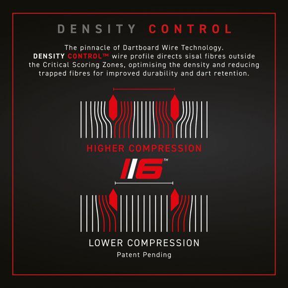 WINMAU BLADE 6 DUAL CORE DART BOARD