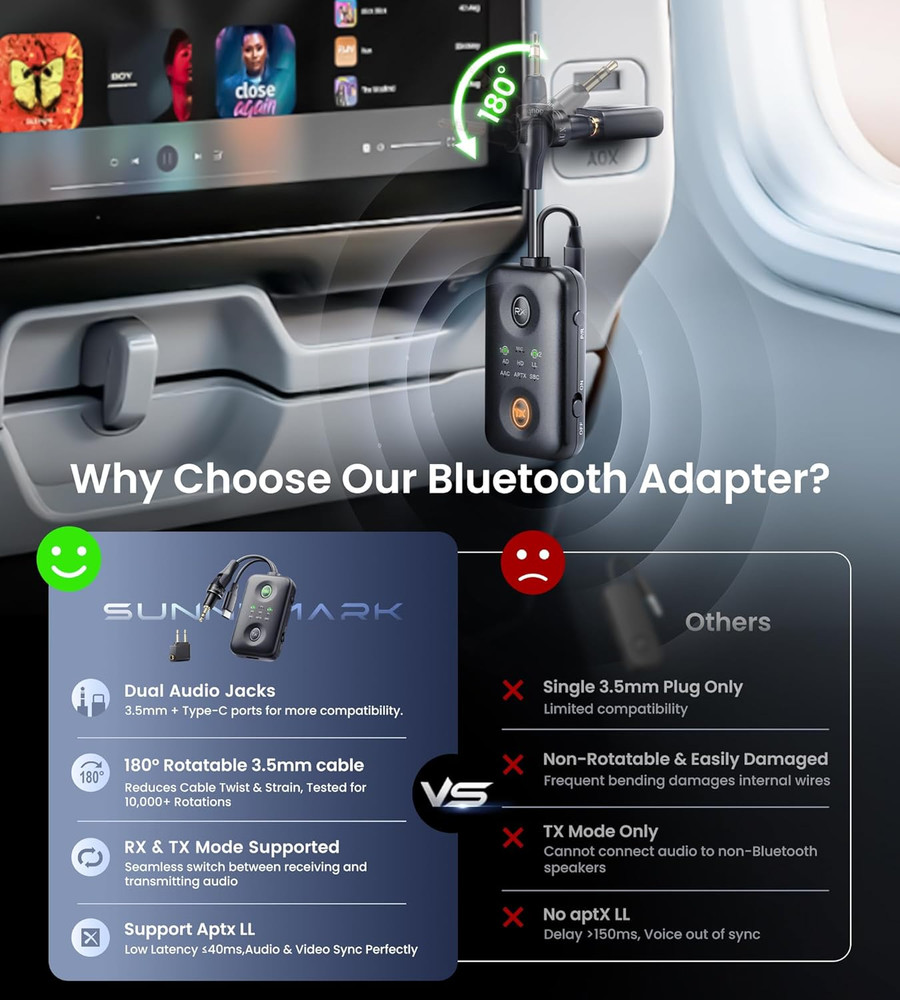 Unique Design Bluetooth 5.4 Transmitter Receiver with Qualcomm aptX Adaptive for