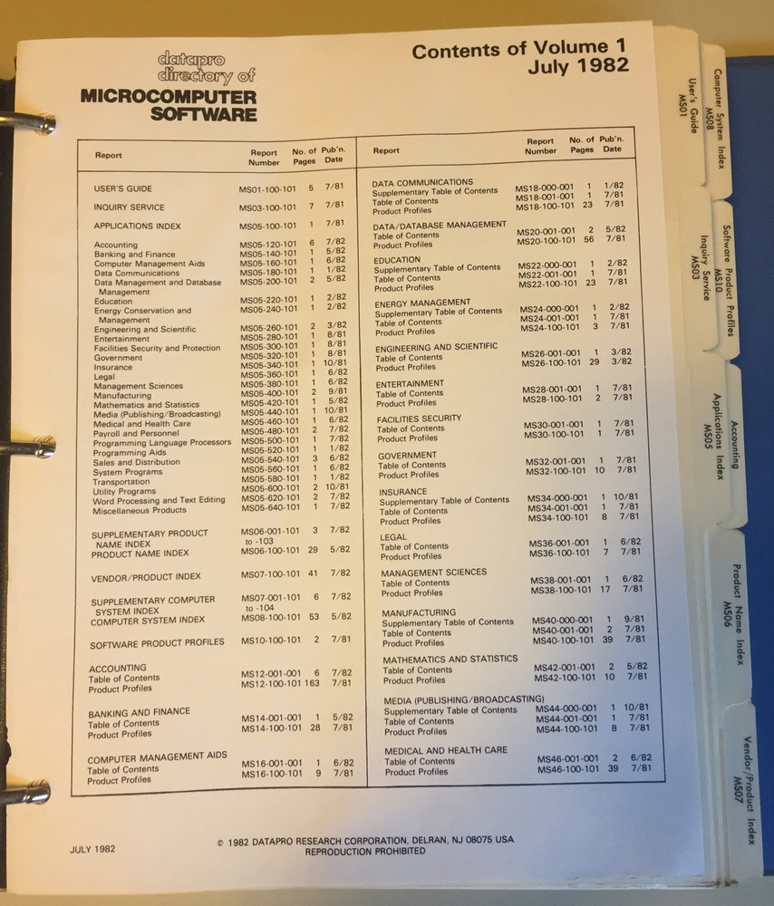 Vintage 1982 DATAPRO Directory Of Microcomputer Software Binder 1 & 2