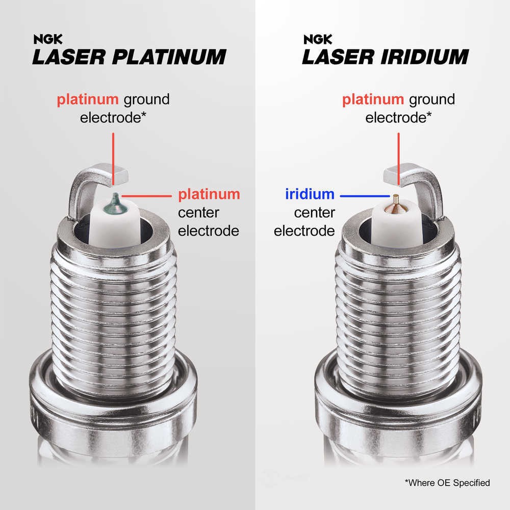 Spark Plug-Laser Iridium High Ignitability NGK 95710