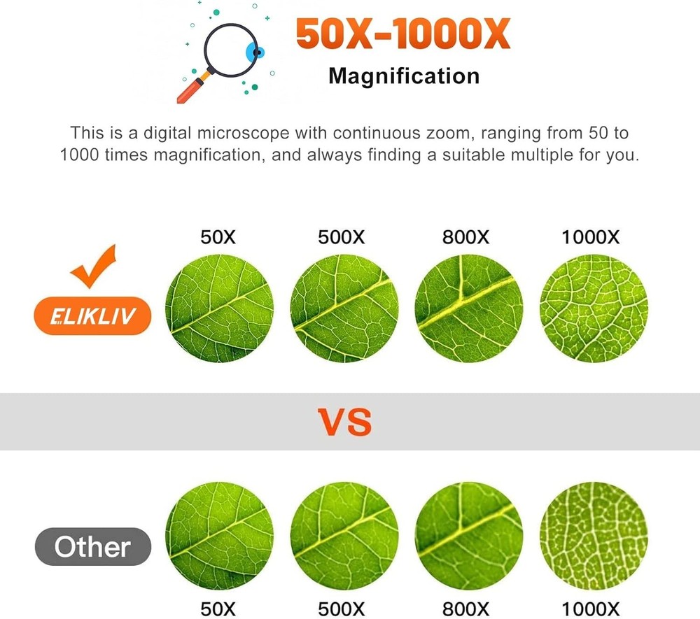 High-Definition Coin Microscope 1000x - LED Illumination & USB PC Compatibility