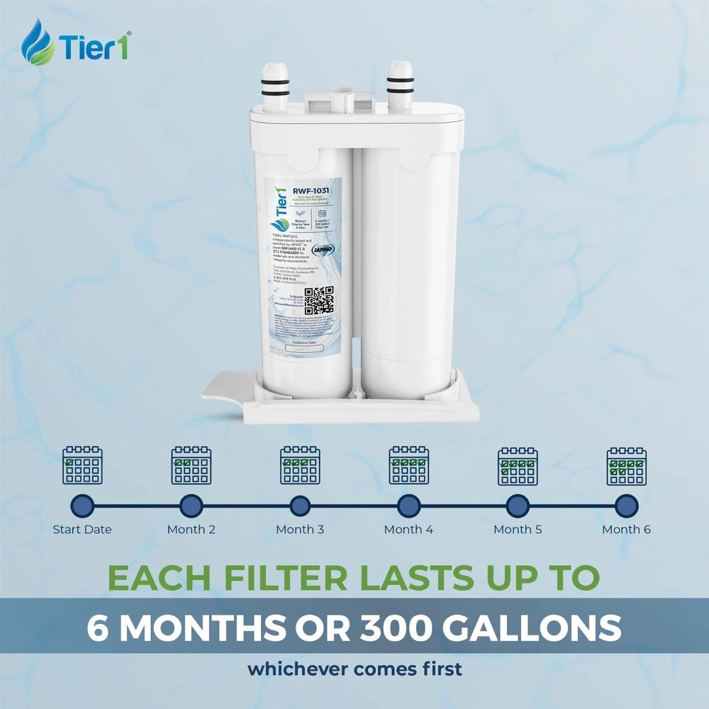 Replacement Filter Refrigerator Frigidaire filter Tier 1 RWF1031 4pack, New