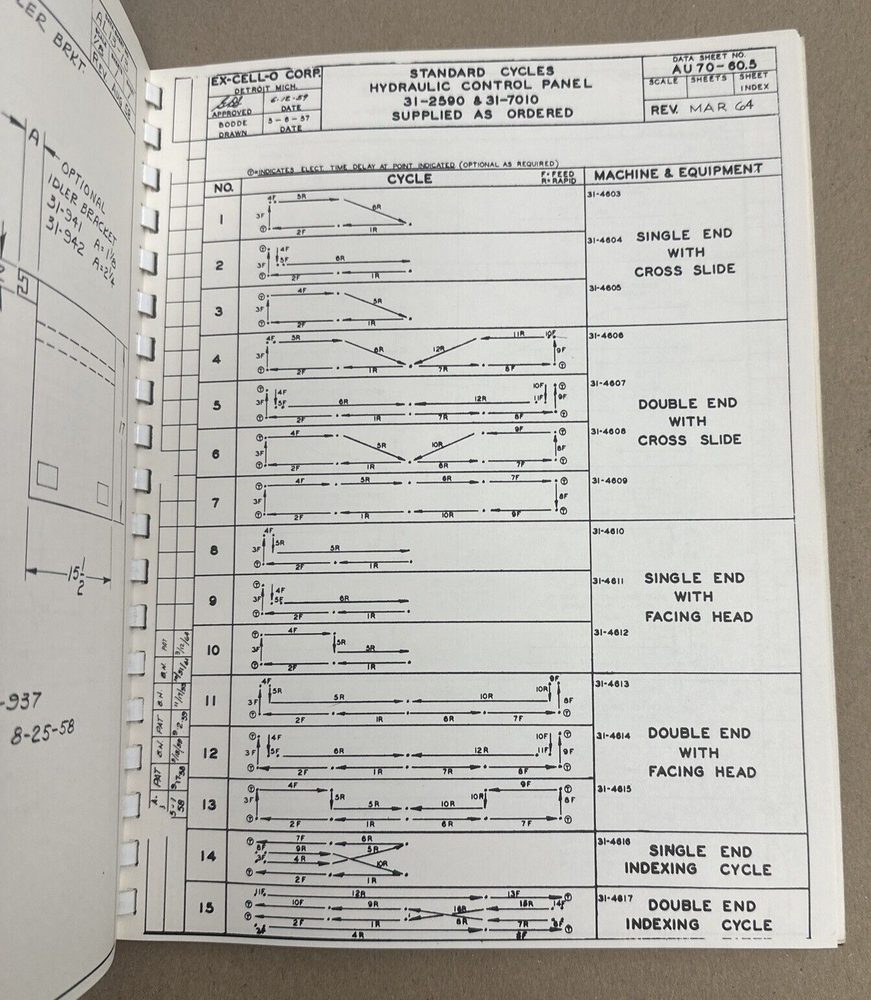 Ex-Cell-O Precision Boring Machine Data Book