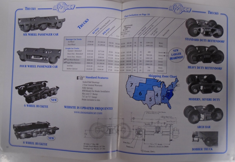 MCC 1999 & 2000 1/8 Scale Rolling Stock & Machining Manufacturing Catalog