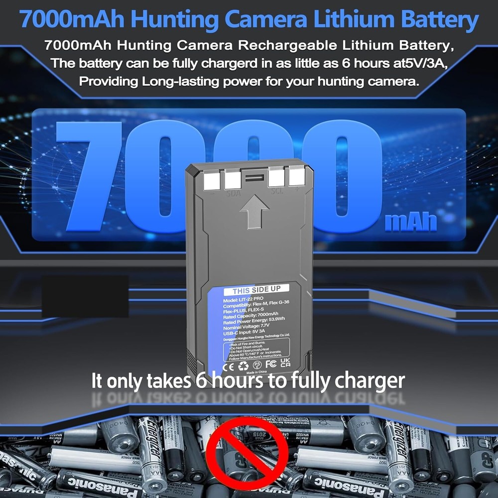 2-Pack 7000mAh Replacement for LIT-22 Rechargeable Lithium Battery Pack