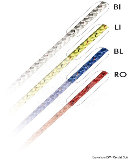 MARLOW pre-stretched line blue 6 mm