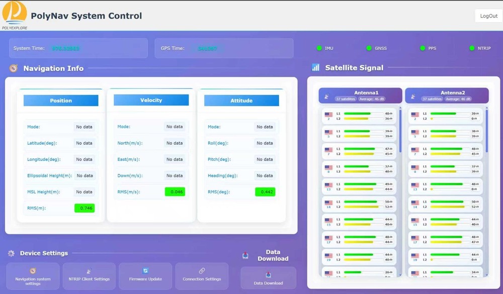 PolyNav 3000A GNSS/INS RTK System + Dual Multi-Band Antennas