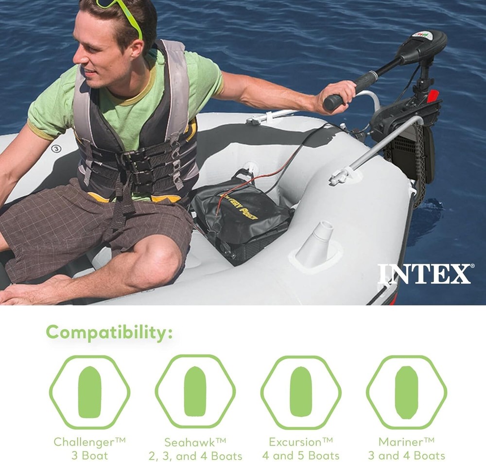 Motor Mount Kit for inflatable Boats
