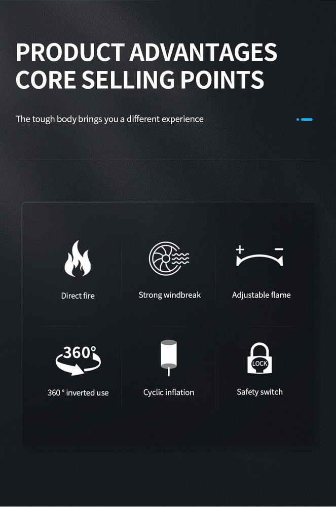 Brightfire Lighter, Brightfire Butane Torch Lighter, Bright Fire Lighter NEW