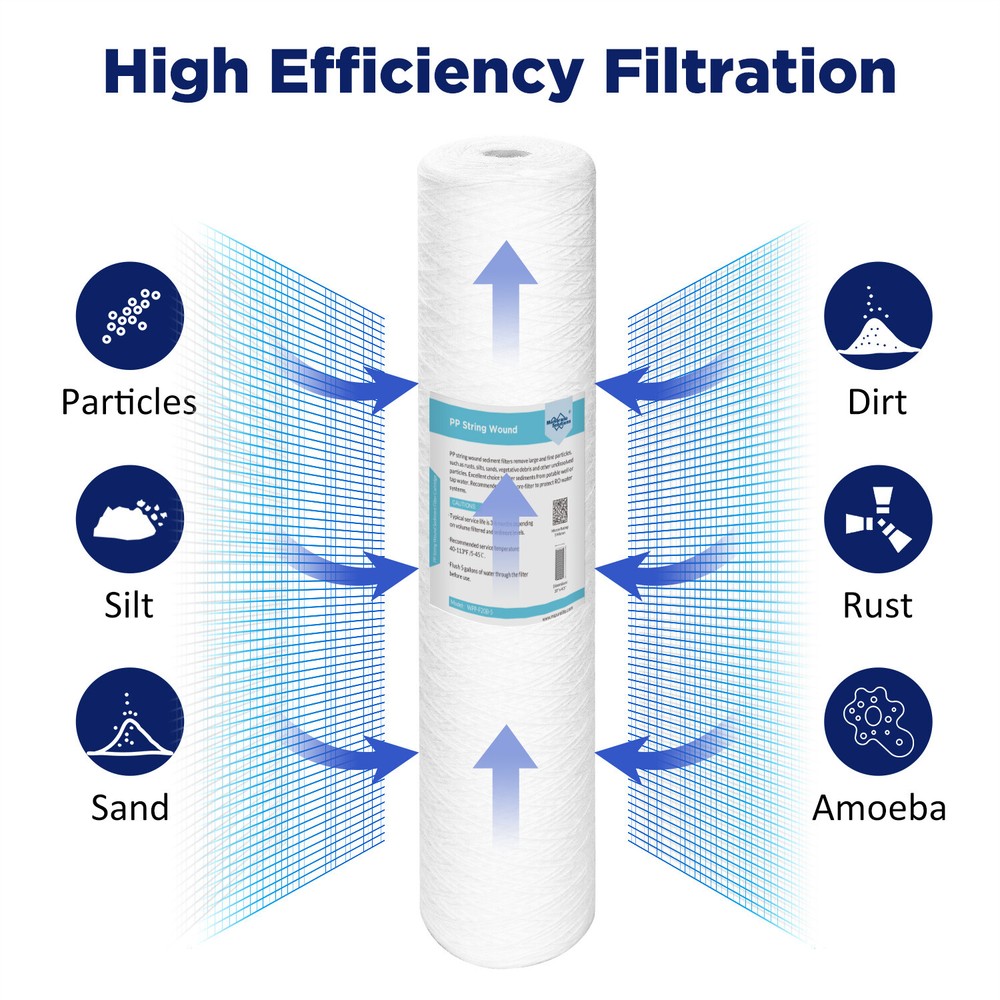 10 Pack 20" x 4.5" String Wound Whole House PP Sediment Water Filter 5/20 Micron