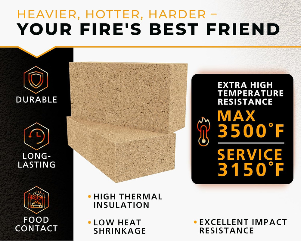 Heavy Duty Refractory Fire Bricks for Forge 3200F - Pack of 2 Extra High Tempera