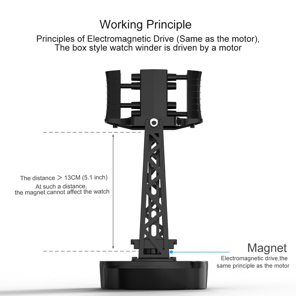FEICHONGHO Single Watch Winder for Automatic Watches,Timer BLACK