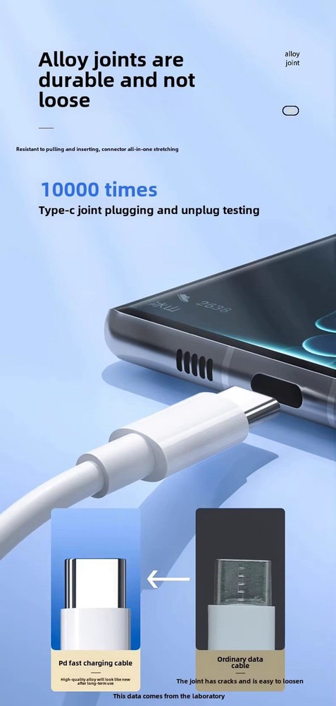 100W 2 Meter Type C Cable Fast 5A Charging with TPE ABS Shell for iPhone + More