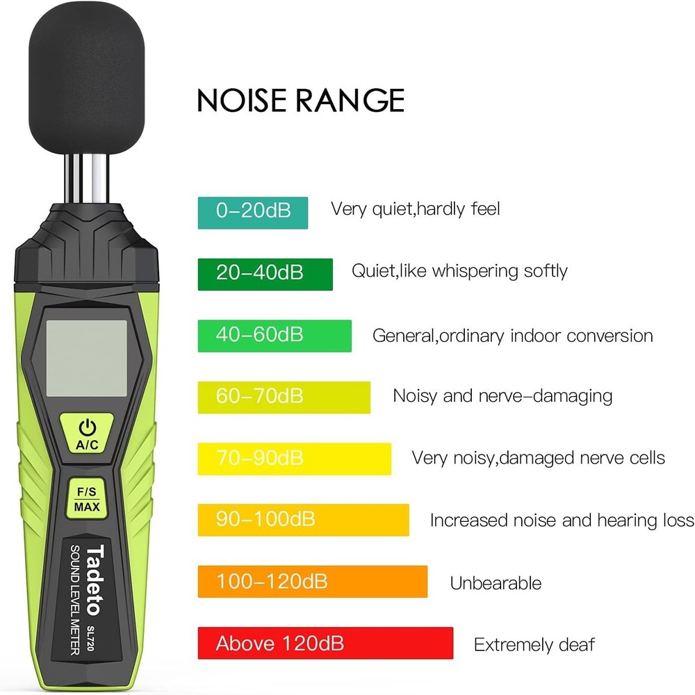 Professional Decibel Meter A/C Weighted Portable
