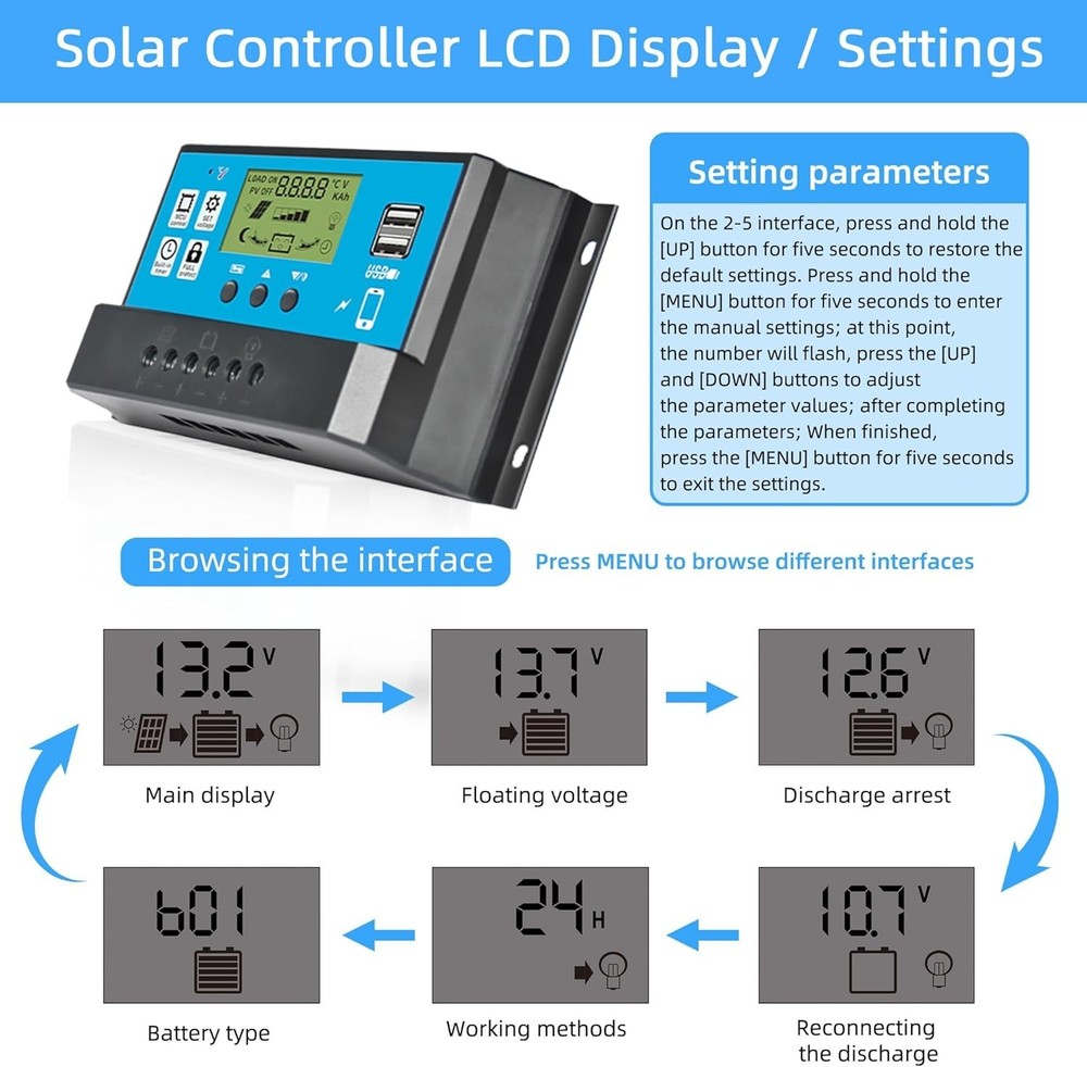 Professional 60A Solar Charge Controller with LCD & Auto Adjustment Features