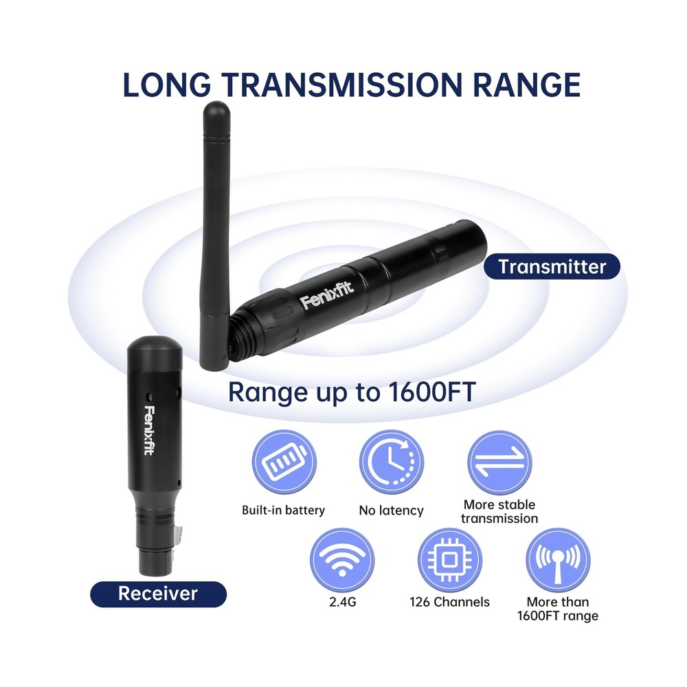 Wireless DMX512 Transmitter Receiver Rechargeable DMX Wireless 1 Transmitter ...