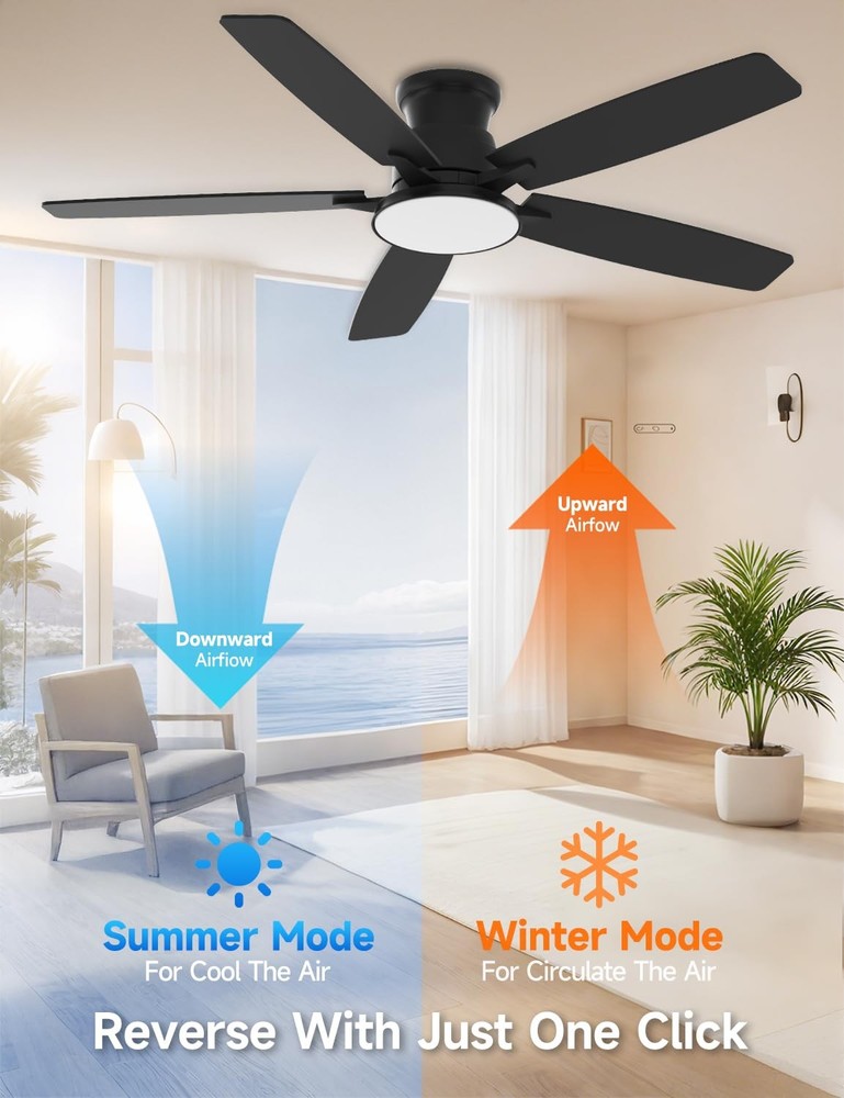 Flush Mount Ceiling Fan with Light, 52 Inch, Remote Control, 3CCT Dimmable LE...