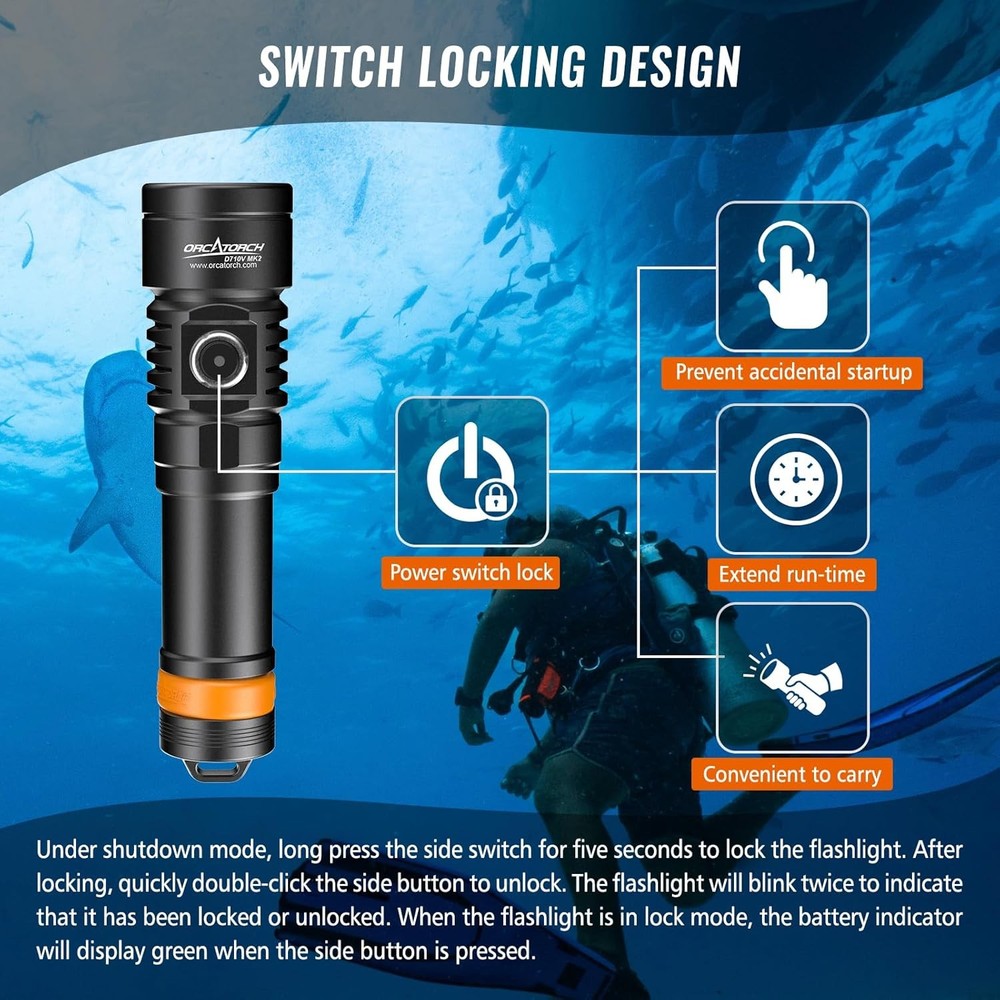 Underwater Video Light 2300 Lumens