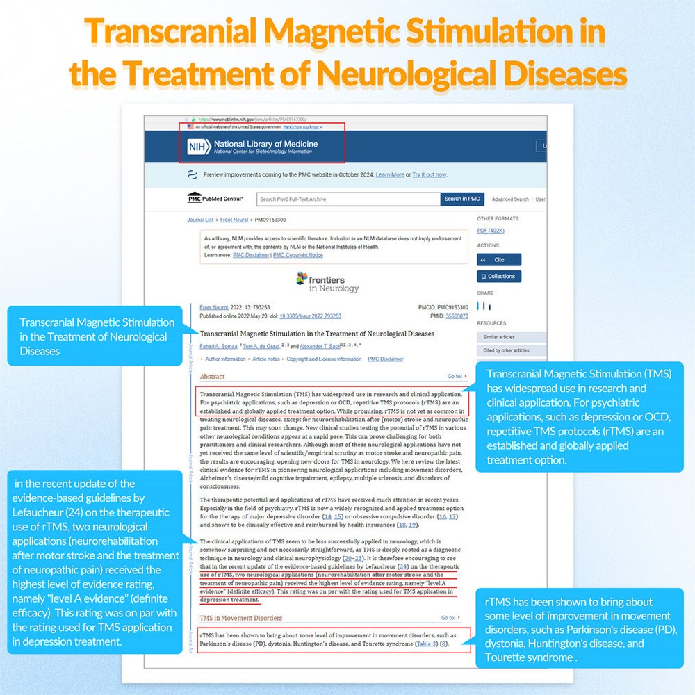 TMS Therapy Neuromodulation Device Headache Relief Relaxation Support