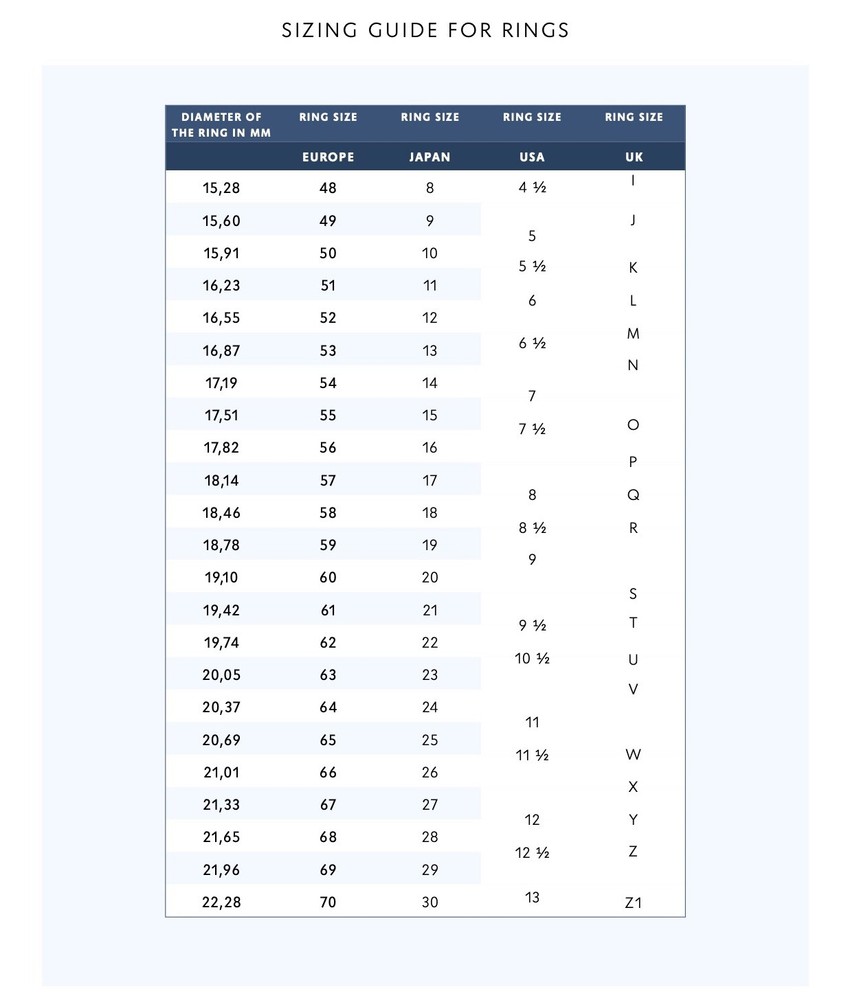 Georg Jensen Sterling Silver Ring #551H - Moonlight Grapes -Medium