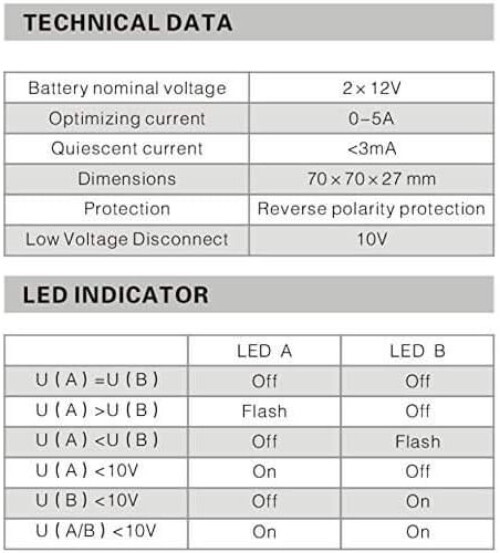 Energy-Efficient 24V Battery Voltage Balancer - Enhances Battery Longevity