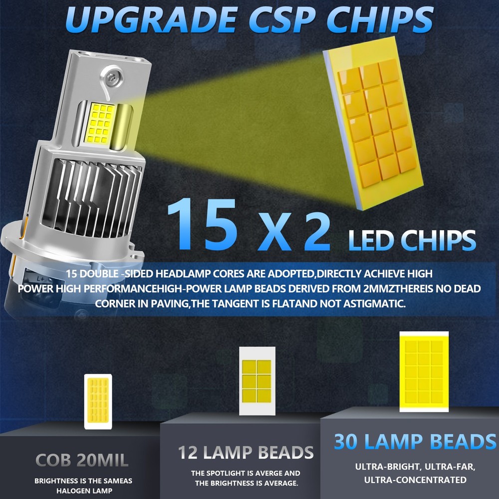 2X D2S D2R LED Headlight Bulb Replace HID Xenon Super White Conversion Kit 6500K