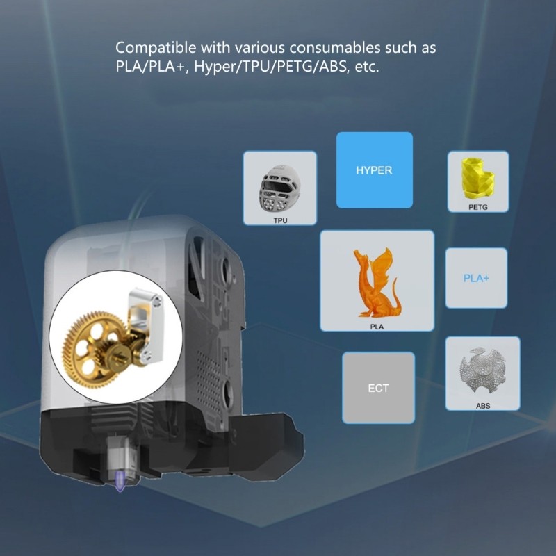 Industrial Level Extruder Component For Continuous Printing Process